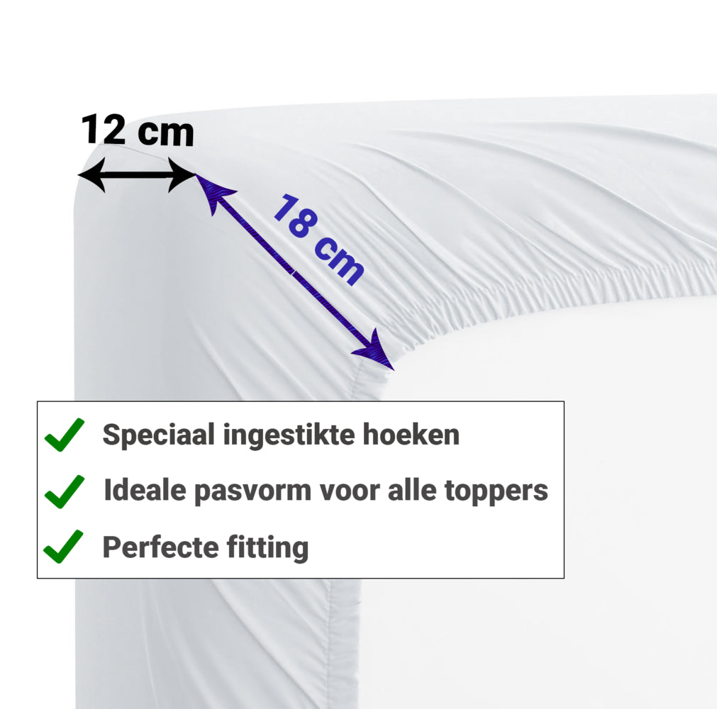 Molton Topper - Premium Matrasbescherming voor Comfort & Hygiëne