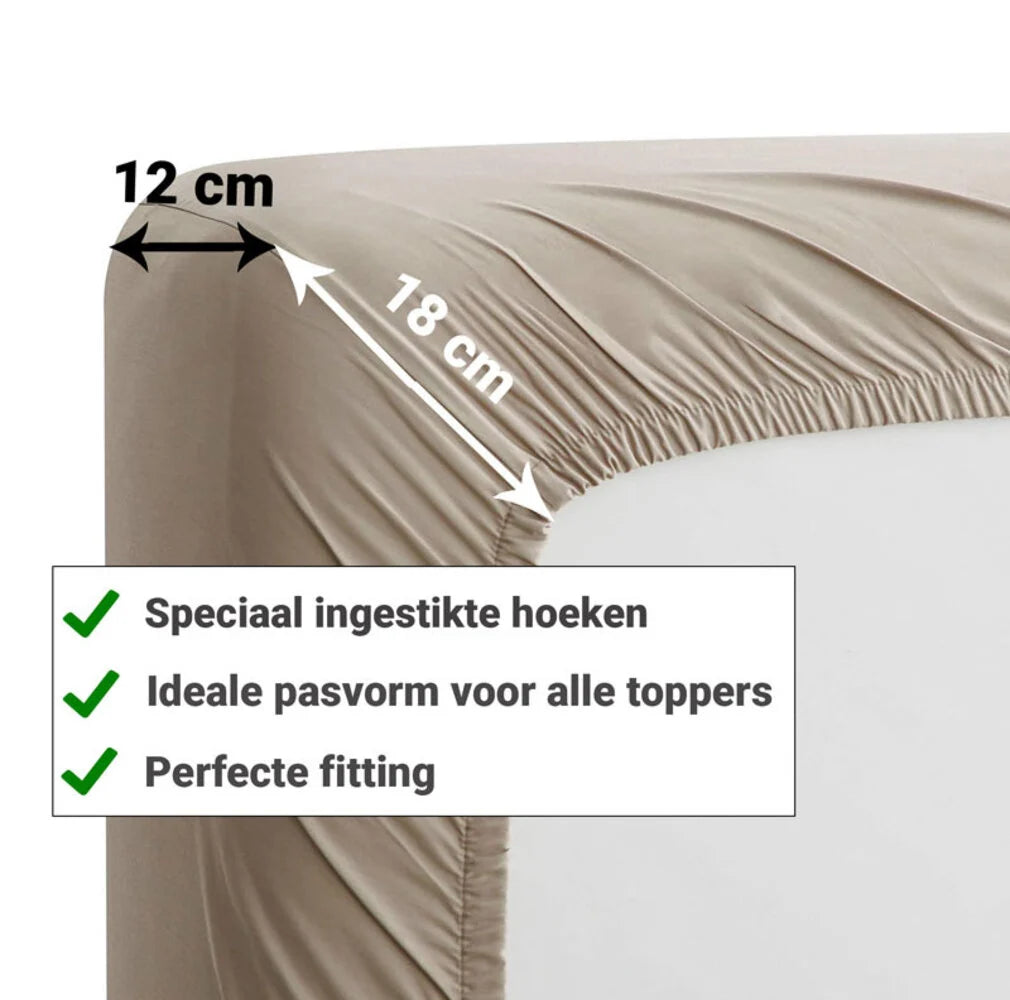 Dubbel Geweven Jersey Topper Hoeslaken Zwart – Perfecte Pasvorm en Luxe Comfort