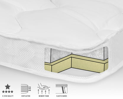 3D AIR Hotel Traagschuim Oplegmatras Wit - Traagschuim - Stevig - Drukverlagend