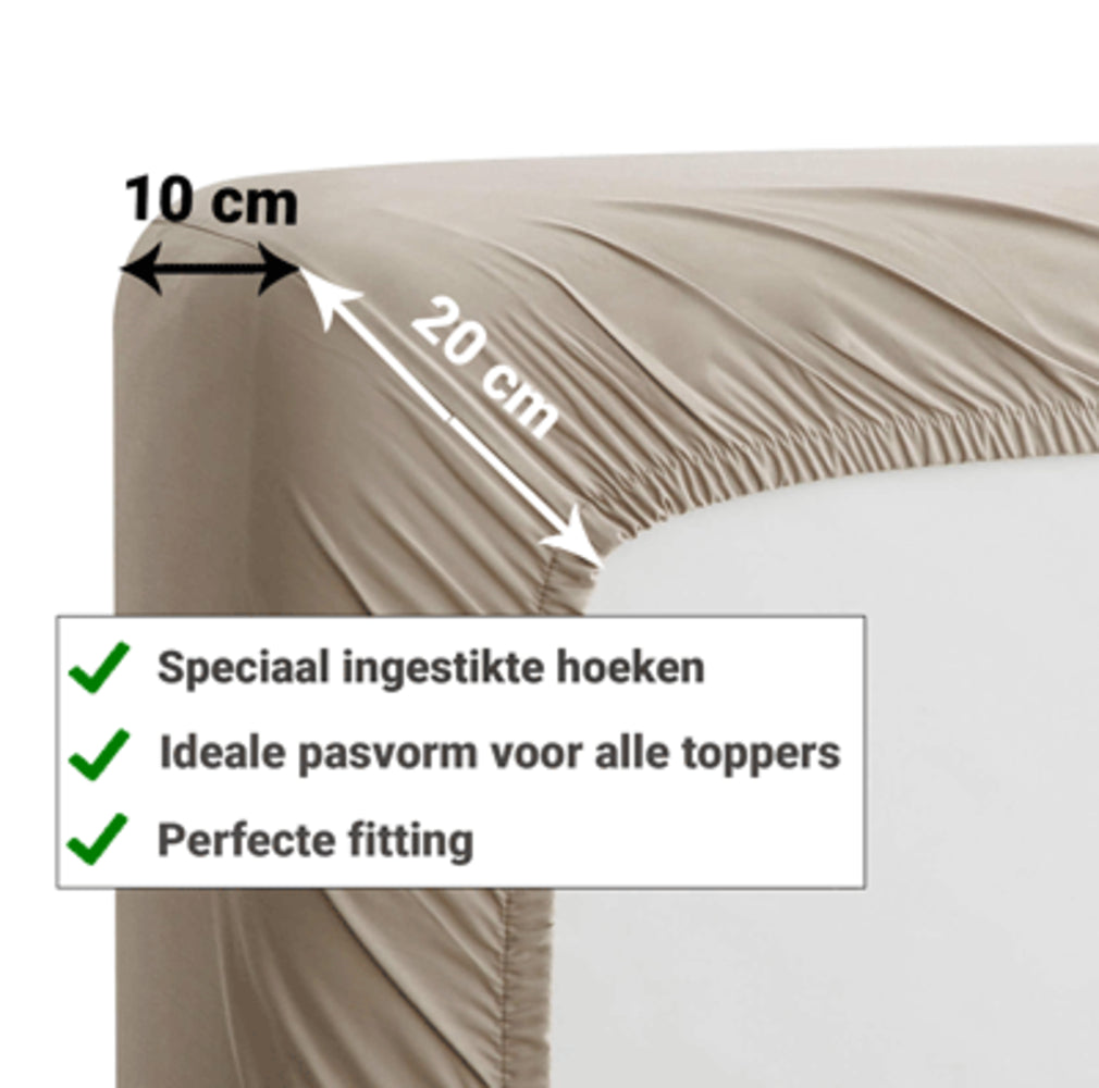 Topper Hoeslaken Jersey Wit - 100% Katoen, Perfecte Pasvorm voor Jouw Topmatras