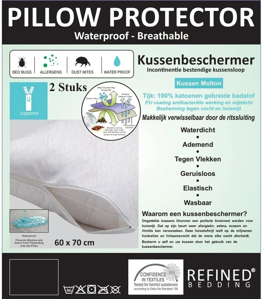 Waterdichte Molton Kussenbeschermer 60x70 cm – Set van 2 | Antiallergisch & Ademend