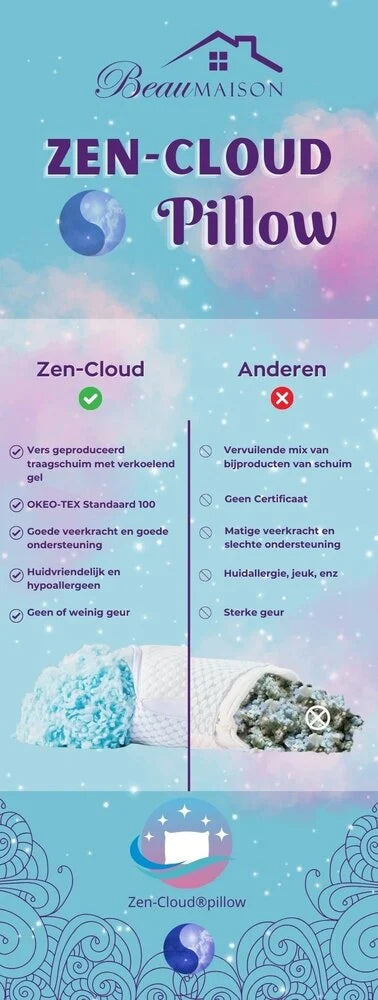 Zen-Cool 3D Pillow – Het Beste Kussen voor Verkoelende en Ondersteunende Nachtrust