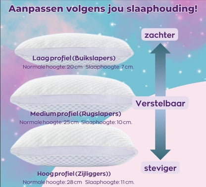 Zen-Cool 3D Pillow – Het Beste Kussen voor Verkoelende en Ondersteunende Nachtrust