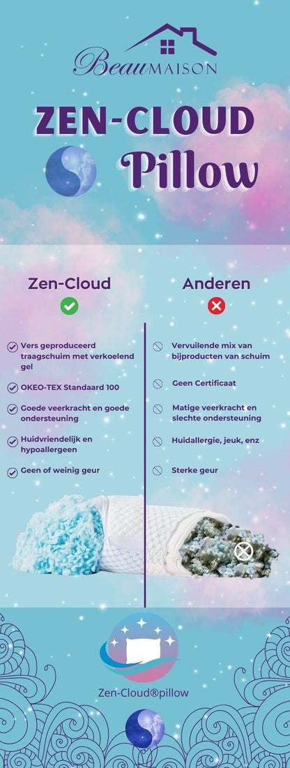 Zen-Cool Pillow - Koel Hoofdkussen met Ergonomische Ondersteuning