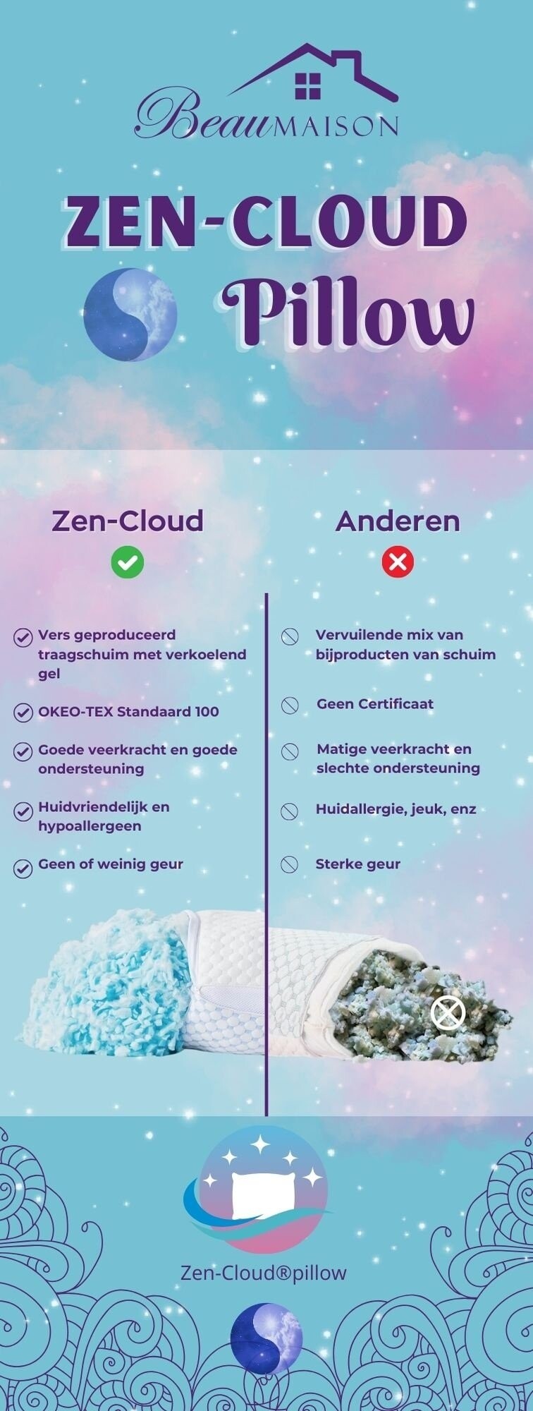 Zen-Cool Pillow