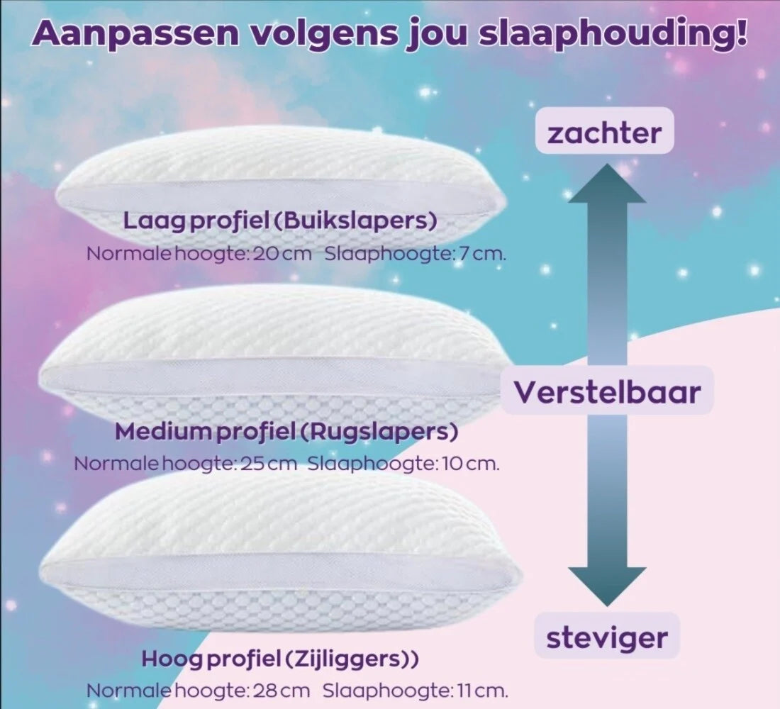 Zen-Cool Pro Pillow (50x70 cm) – Beste Kussen voor Zijslapers | Comfort & Ondersteuning